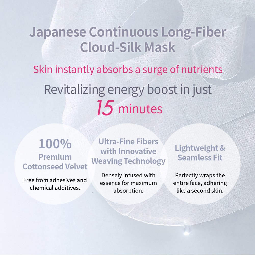38711-Puffy Elimination Mineral Cloud-Silk Mask-7